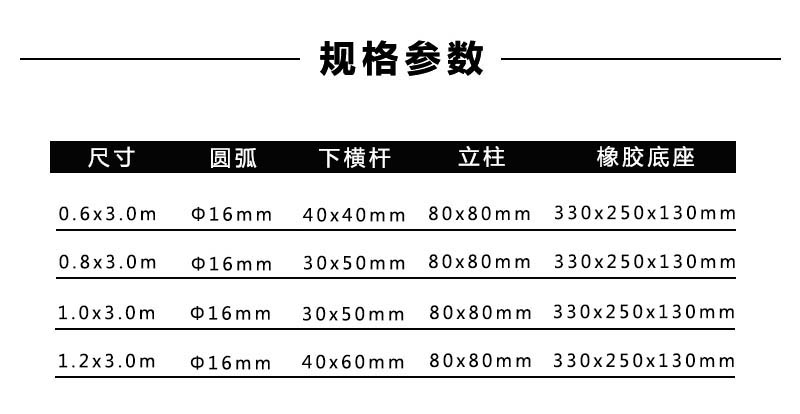 京式護欄規格尺寸